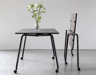 Fourfold table
