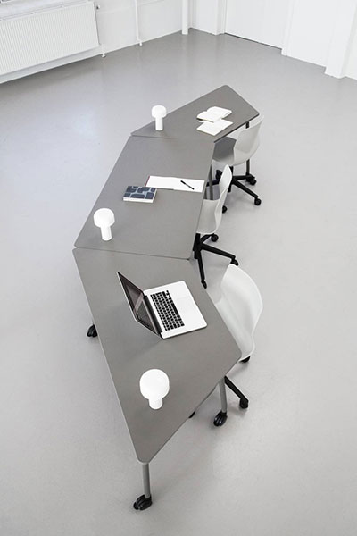 Four Fold table Four Fold tables
