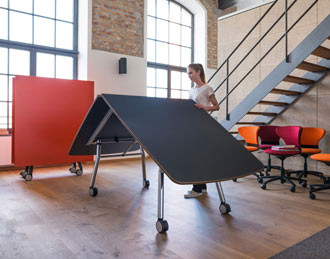 Fourfold table